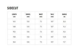 Head Dames Ski's Real JOY - SLR 9 Head Dames Ski's Real JOY - SLR -Ski Verkoopwinkel 26 7 head dames skis real joy slr ski gegevens 31573101
