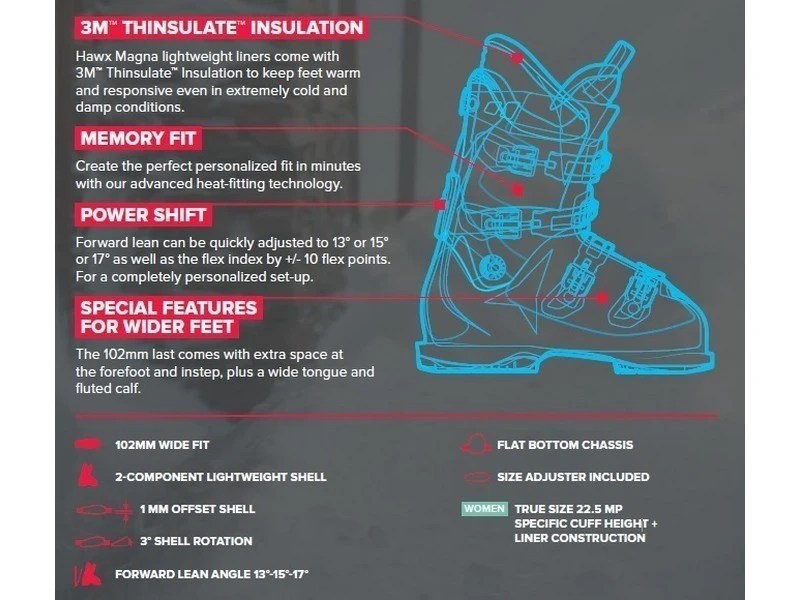 Atomic Dames Skischoen Hawx R70 Magna W 5 Atomic Dames Skischoen Hawx R70 Magna W - Afbeelding 3
